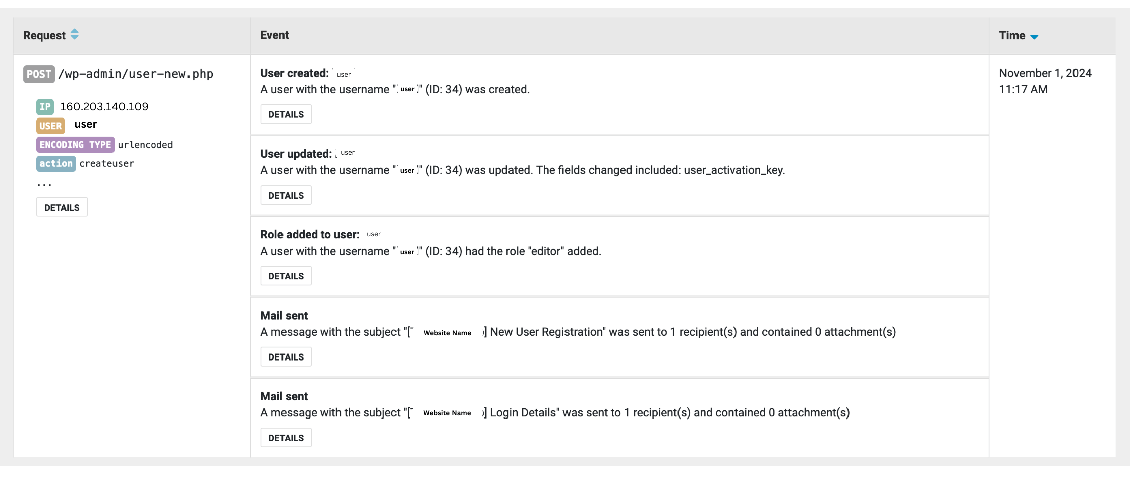 Wordfence Audit Log Wordfence Central Dashboard