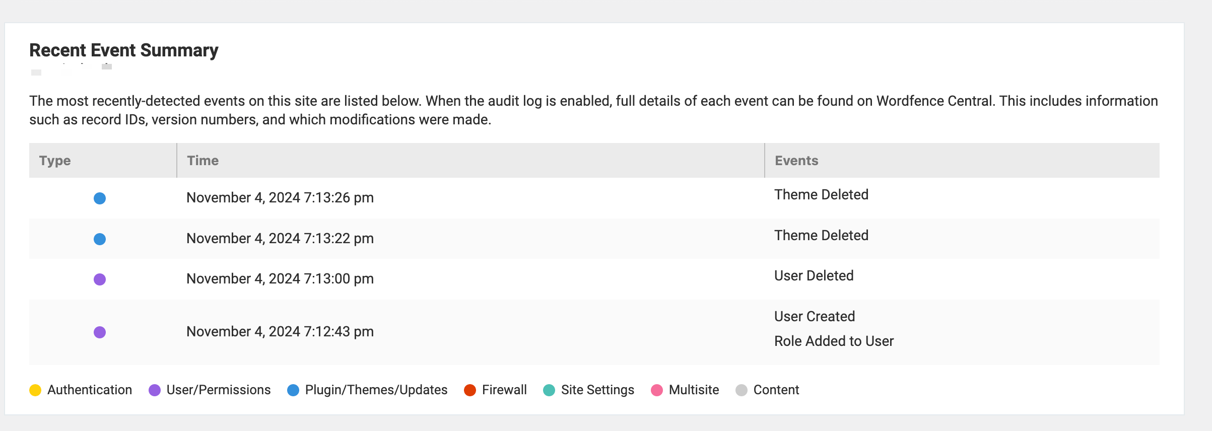 Wordfence Audit Log Preview Mode